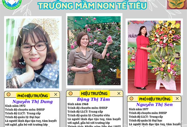 Giới thiệu về Đội ngũ CBGVNV